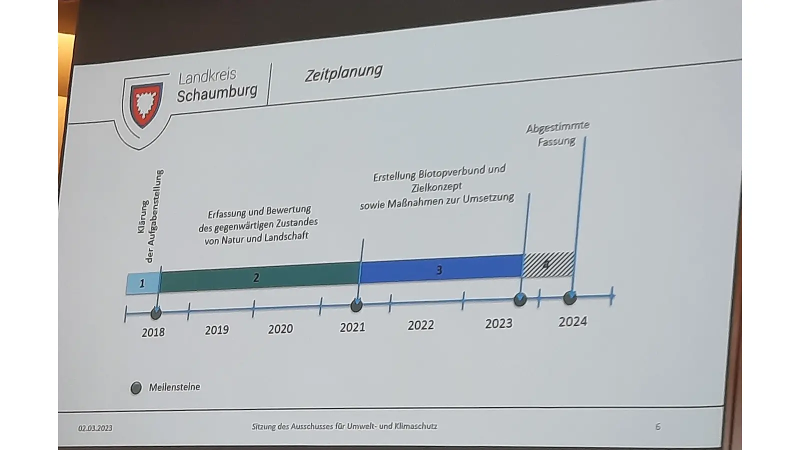 Ende des Jahres soll das Konzept abgestimmt sein. (Foto: ab)